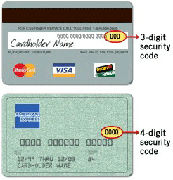 debit card numbers that work with cvv and name germany